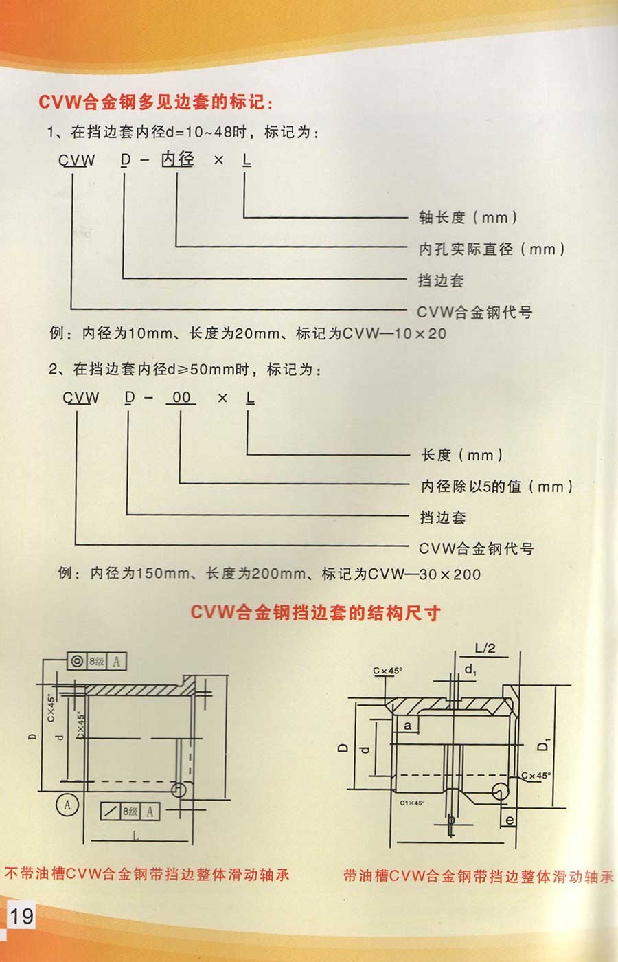 产品说明书